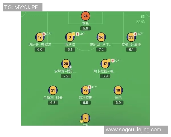 西汉姆欲租借利雅得胜利门将本托并附加买断选项 西汉姆欲租借利雅得胜利门将本托并附加买断选项